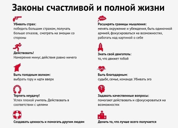 11 правил сохранения энергии. 1. Не тратить время на жалость к себе. Вы никогда не увидите, как ...