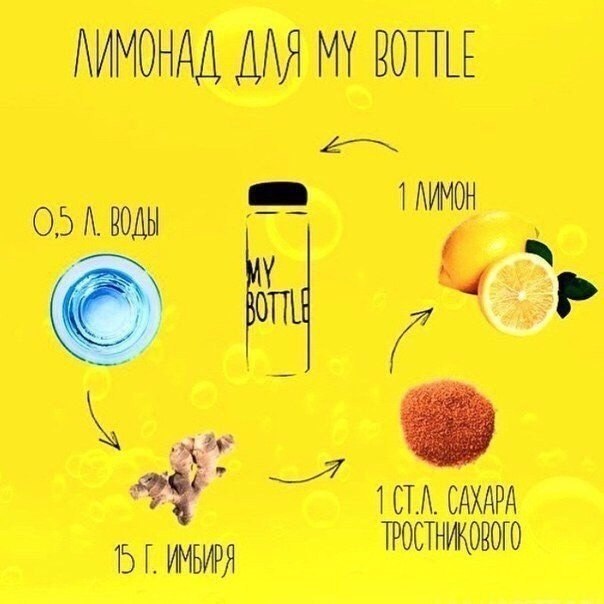    MY BOTTLE .,   ,     ! - 5