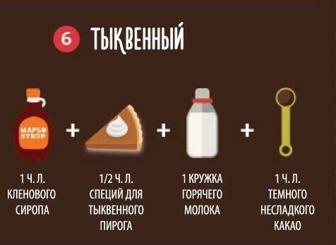 9 способов приготовить вкусный горячий шоколад, который согреет вас этой зимой: - 6