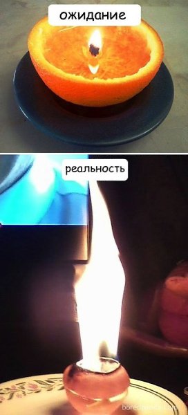 Ожидание и реальность - 2