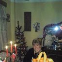 ���� Svetlana, ������� - ��������� 2 ������� 2018 � ������ ���� ����������