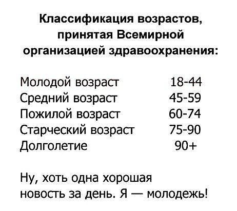   - 2  2018  05:30