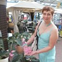 ���� Margo, ������� - ��������� 17 ������ 2018 � ������ ���� ����������