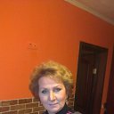 ���� �������, ������������ - ��������� 6 ��� 2018 � ������ ���� ����������