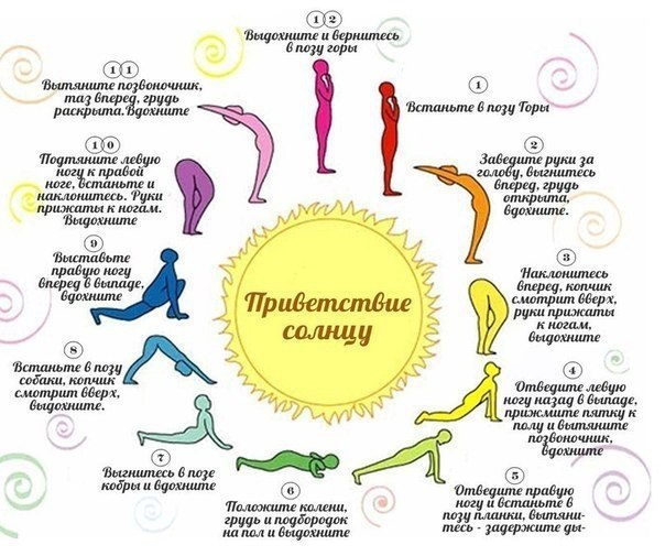  | Yoga - 29  2017  08:01