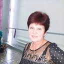 ���� �������, ��������� - ��������� 2 ������ 2018 � ������ ���� ����������