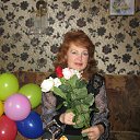 ���� �������, ������ ��� - ��������� 24 ��� 2018 � ������ ���� ����������