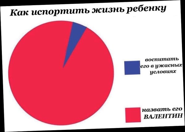   - 23  2018  02:54