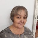 ���� �������, �������������, 70 ��� - ��������� 2 ������ 2018 � ������ ������ ��������