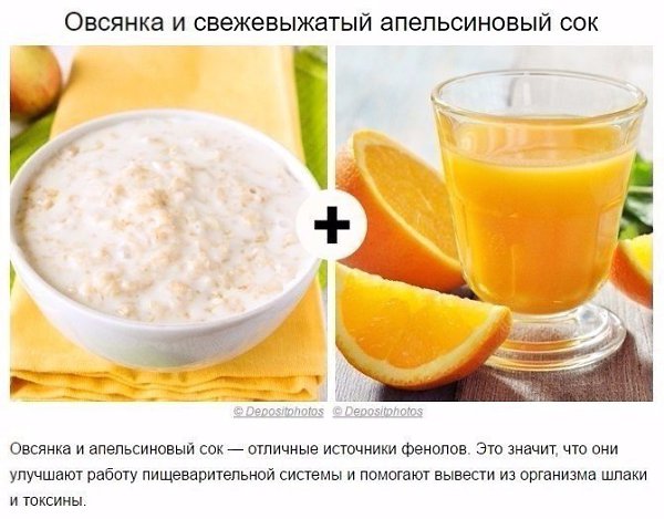 Продуктов, которые принесут максимум пользы, если есть их вместе.Обязательно сохрани, чтобы не ... - 2