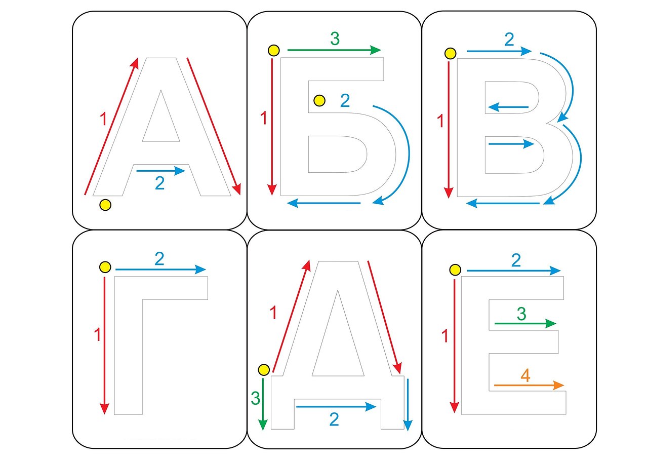 Как правильно писать буквы печатные образец со стрелочками