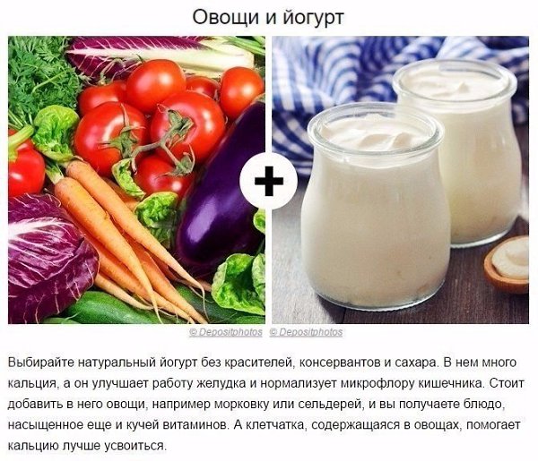 Продуктов, которые принесут максимум пользы, если есть их вместе.Обязательно сохрани, чтобы не ... - 4