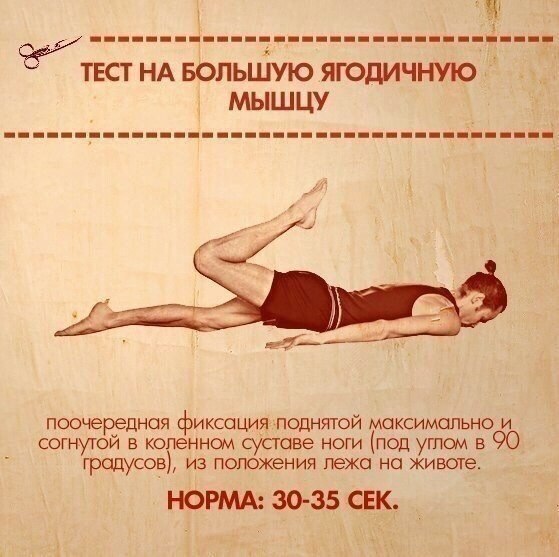8 упражнений, которые помогут определить ваши слабые места.#тренировка@ican - 3