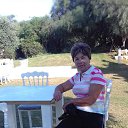 � ������ ���� �� ������� ���� ������ܻ