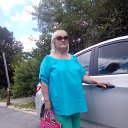 ���� ������, ����, 65 ��� - ��������� 20 ������ 2017 � ������ ���� ����������