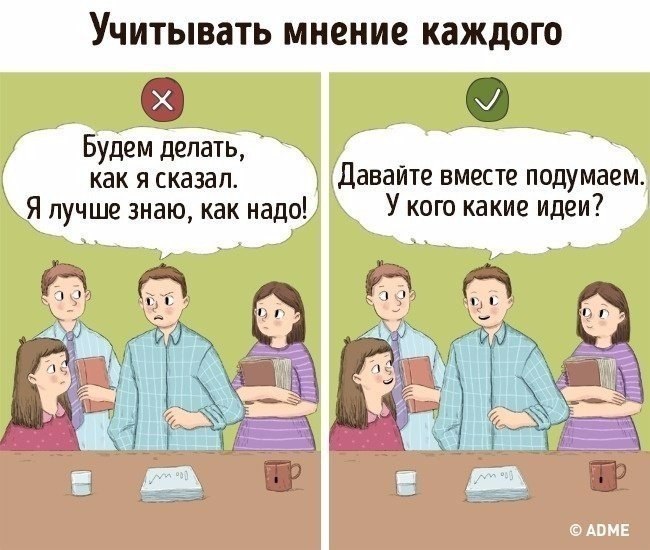 Команда по проекту мем