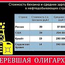 ���� �����, ����������� - ��������� 7 ������� 2019 � ������ ������ ��������