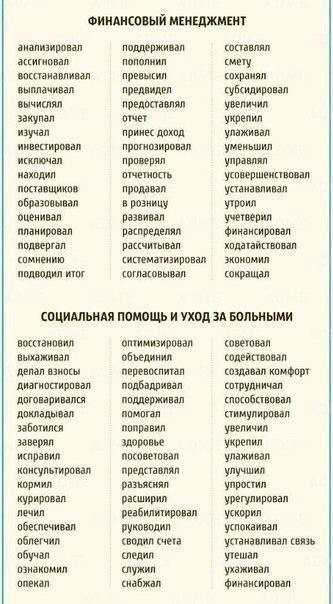 ������ �������� ������ - 3