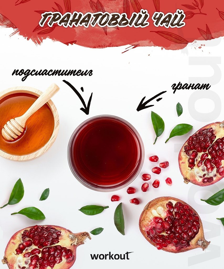 Заряжаемся энергией: рецепты вкусных чаев.#полезное@ican - 2