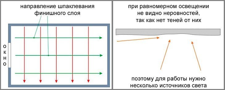     -    ! #__ - 3