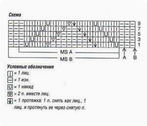  oep - 3