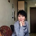 ���� �����, ���������, 65 ��� - ��������� 22 �������� 2018 � ������ ���� ����������