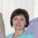 ���� Anna, ������� - ��������� 3 ����� 2019 � ������ ���� ����������
