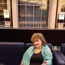 ���� �����, ���� - ��������� 28 ������ 2019 � ������ ���� ����������