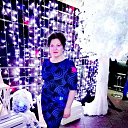 ���� ����, ����� - ��������� 20 ����� 2019 � ������ ���������� ������