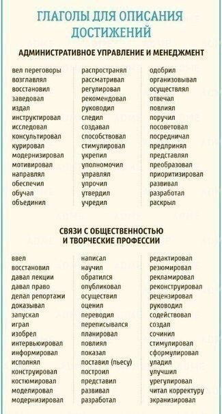 ������ �������� ������ - 2