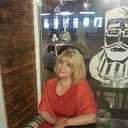 ���� Lola, ���� - ��������� 8 ����� 2019 � ������ ���� ����������