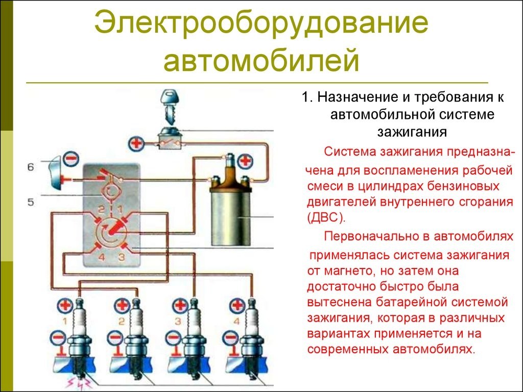 Устройство и электрические схемы электрических машин