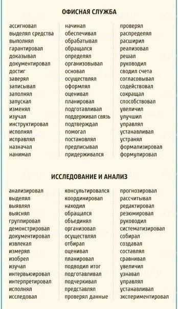 ������ �������� ������ - 4