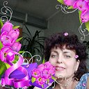 ���� ��������, �������, 55 ��� - ��������� 25 ����� 2019 � ������ ���� ����������