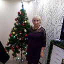 ���� C�������, ���� - ��������� 2 ������ 2019 � ������ ���� ����������