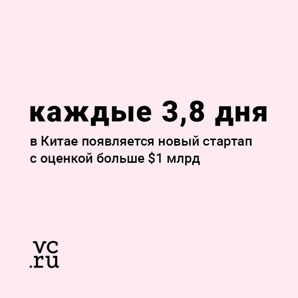 В прошлом году 97 китайских стартапов стали «единорогами». Всего в стране 186 таких ...
