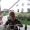 ���� �������, ���� - ��������� 20 ������� 2018