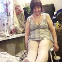 ���� �����, ������, 66 ��� - ��������� 1 ������� 2019 � ������ ���� ����������