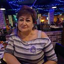 ���� ����� �������, ����-���������, 66 ��� - ��������� 28 ������� 2019 � ������ ���� ����������