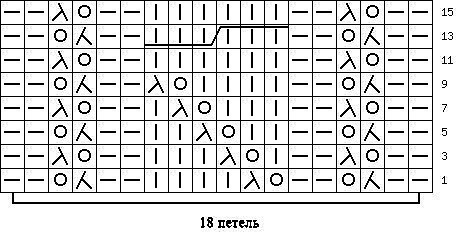   .   ! - 2