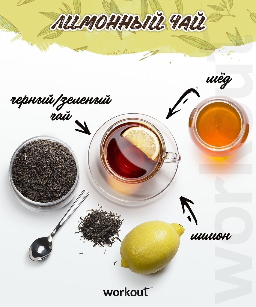 Заряжаемся энергией: рецепты вкусных чаев.#полезное@ican - 6