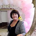 ���� �������, ���� - ��������� 20 �������� 2018 � ������ ���������� ������