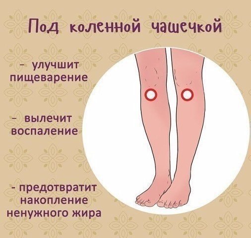 ���������� ����� �����, ������� ������ ���� � ������������ ������: - 4