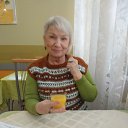  Ludmila Oranicheva, -, 74  -  11  2019    