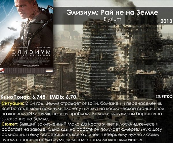 Лучшие фильмы-антиутопии последних 10-ти лет. - 6