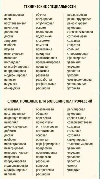 ������ �������� ������ - 6