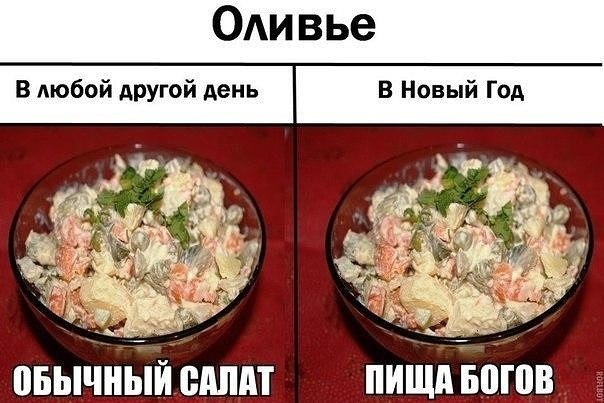 шел третий день января. Доедать надо , а некому , все обожрались , даже коты 202