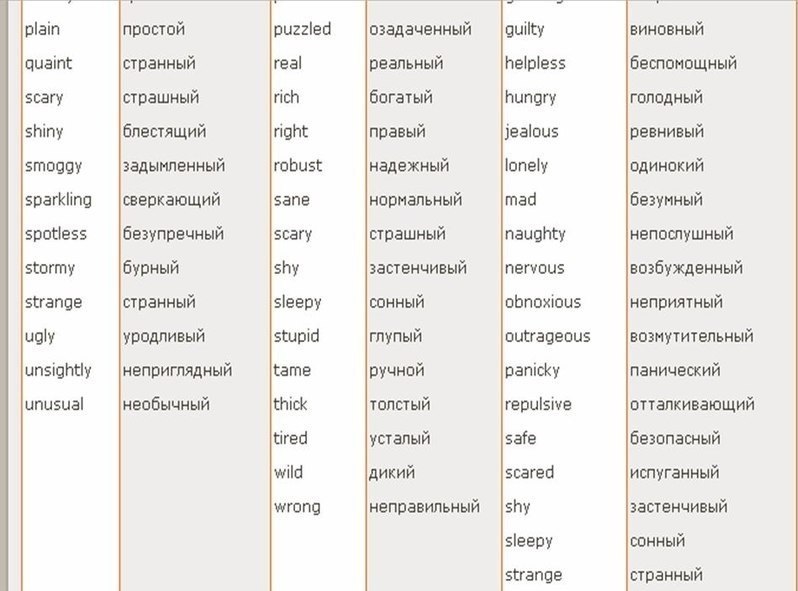 Какой бывает интерьер прилагательные