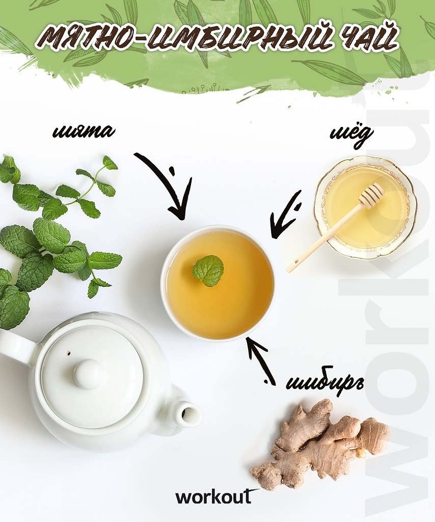 Заряжаемся энергией: рецепты вкусных чаев.#полезное@ican - 3
