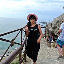 ���� &lrm;&lrm;Valeria, ��������� - ��������� 4 ������� 2018 � ������ ���� ����������